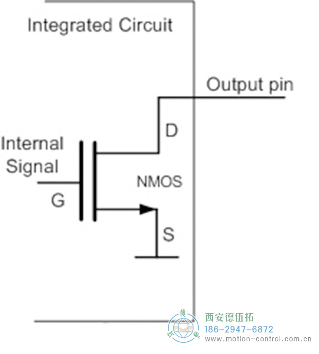 圖為編碼器開(kāi)漏輸出電路原理示意圖 圖為編碼器開(kāi)漏輸出電路原理示意圖